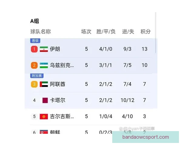 世界杯足球竞猜策略解析与热门球队实力对比分析